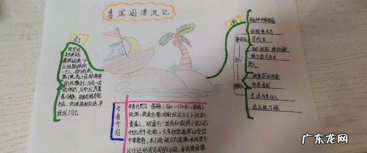 鲁滨逊如何确定时间和位置,鲁滨逊漂流记是根据什么来写这本书的