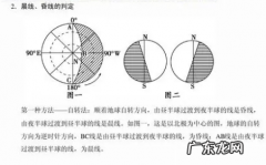 外法线方向怎么,指向外侧的单位法向量是什么意思