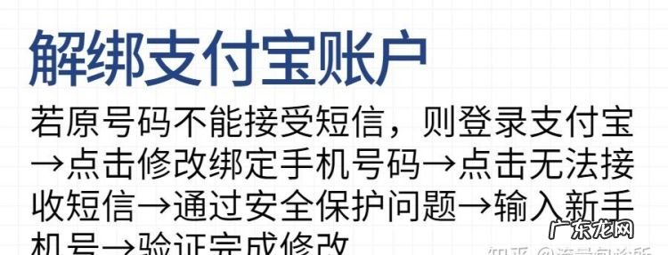 手机卡不激活要注销,手机卡不激活会自动注销会例入黑名单