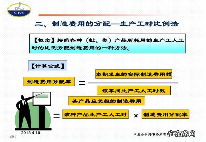 制造费用的归集和分配是什么样的,制造费用的归集有哪些