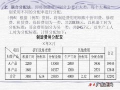 制造费用的归集和分配是什么样的,制造费用的归集有哪些