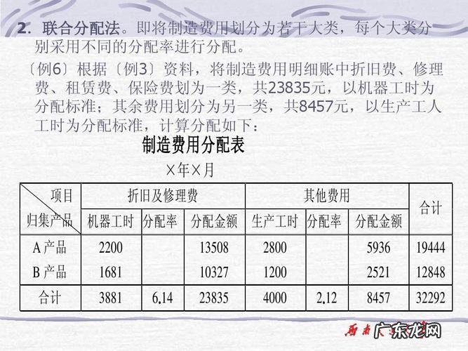 制造费用的归集和分配是什么样的,制造费用的归集有哪些