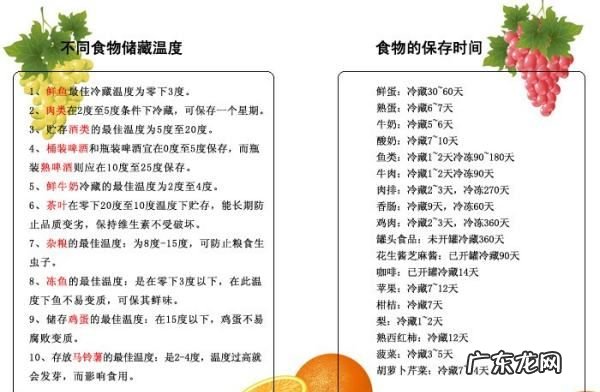 冰箱温度的强中弱档怎么调节,冰箱温度调节弱中强代表什么意思