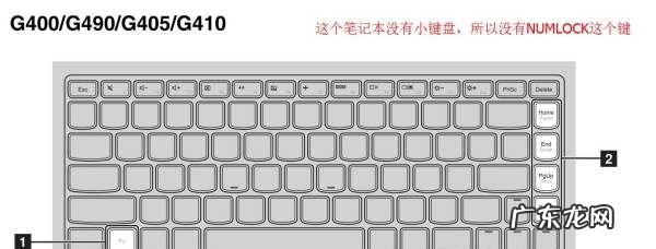 numlk键是什么意思,笔记本电脑numlock键是什么意思