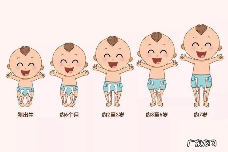 小朋友一般指多少岁,孩子指多少岁到几岁