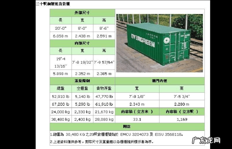 标准集装箱尺寸,40标准集装箱尺寸是多少