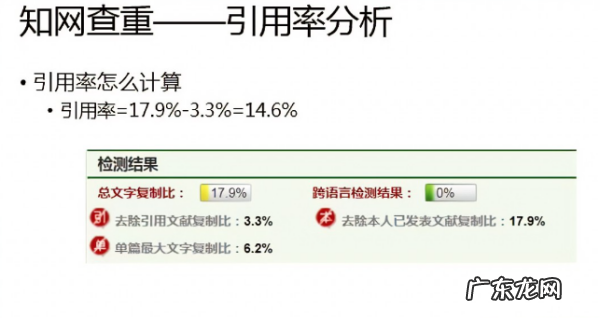 论文引用文献算重复,引用文献算重复率维普