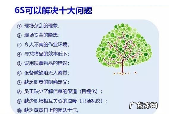 推行6s的作用是什么,6S目视管理的作用有哪些