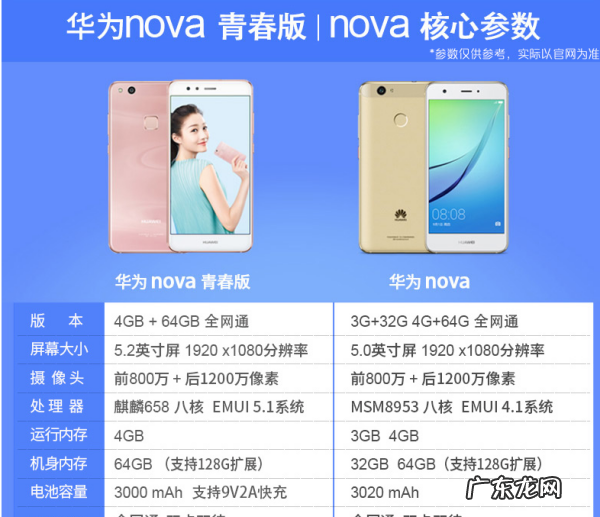 华为wastl0是什么型号,wasal00是什么型号