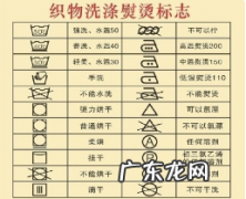 羊毛大衣用滚筒洗衣机洗,羊绒大衣能用滚筒洗衣机洗