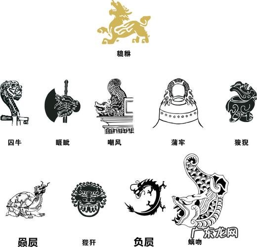 龙生九子的后一句是什么,龙生九子下一句是什么