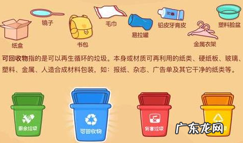 颜料罐属于什么垃圾,丙烯颜料怎么回收处理