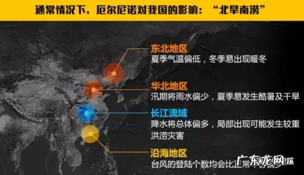 厄尔尼诺现象为什么会暖冬,厄尔尼诺现象为什么我国凉夏