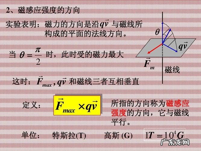 椭圆的内法线怎么,高数