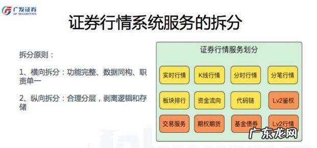 券商系统外接有什么用,券商系统基础介绍