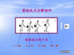 排球有哪些垫球方法,排球垫球的技巧和训练方法