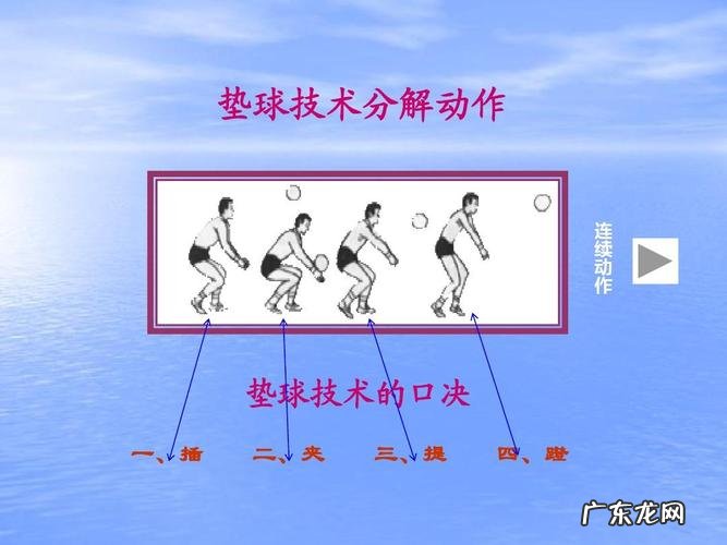 排球有哪些垫球方法,排球垫球的技巧和训练方法