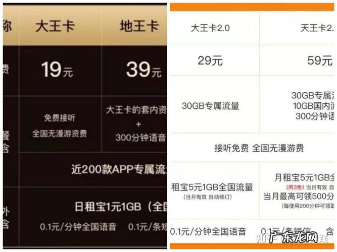 大王卡怎么样取消日租,腾讯大王卡怎么关闭日租宝