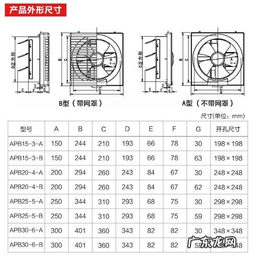 排气扇0寸是多少厘米,二十九厘米的排气扇是几寸的