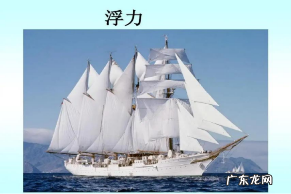 浮力定义的内容是什么,什么是浮力