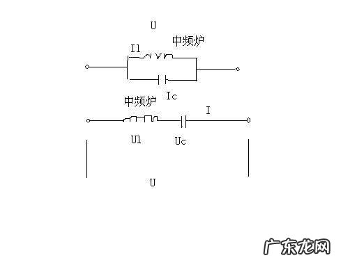 中频炉串联跟并联有什么区别,并联电压和串联电流的区别是什么