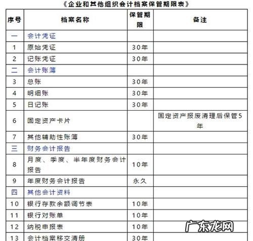 公司账簿丢失怎么处理,公司成立不到三年可以交企业年金