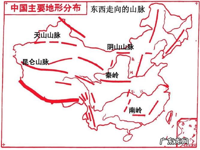 天山南侧是什么地形区,天山南北两侧的地形区分别是什么