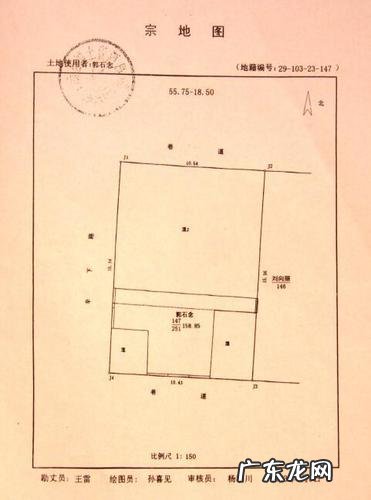 登记宅基地面积是干什么的,农村宅基地不动产登记是什么意思
