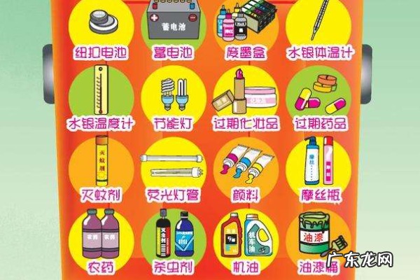 有害垃圾包括哪些内容,有害垃圾有哪些