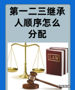 如何确定继承人顺序,第一二三继承人顺序怎么分配比例的