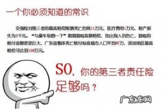 三者险00万和50万的区别,车保00万和50万区别是什么
