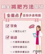 怎么样才能瘦 瘦的方法,怎么才能瘦下来的方法