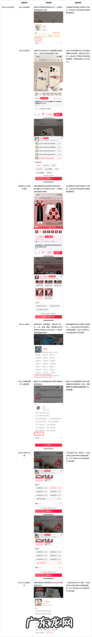 抖音发布商家低价SKU引流专项治理公告