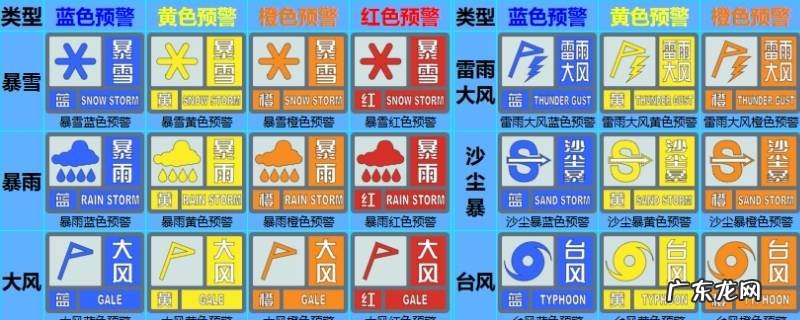 天气等级划分颜色 天气等级颜色怎么分