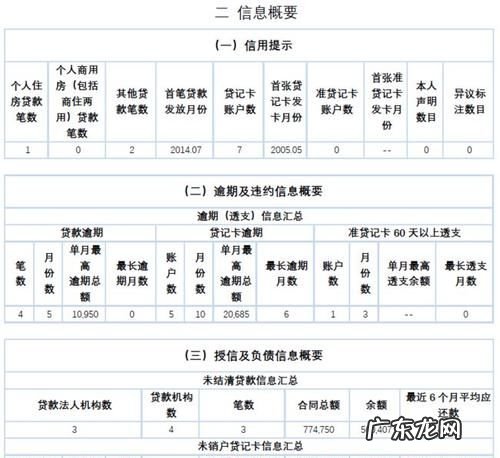 个人征信影响子女,父母征信不好会影响孩子