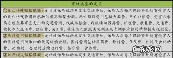 无责交强险如何赔付,交通事故无责任交强险如何赔偿标准