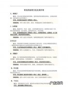 作引用说明方法的作用,引用说明方法的作用答题格式