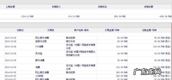 ri网银贷记接收收款是什么意思
