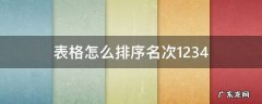 表格怎么排序名次1234下拉升序 表格怎么排序名次1234