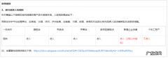 快手发布关于调整酒类部分品牌经营权限公告