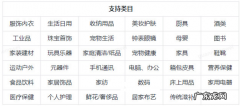 京麦APP支持企业型店铺发品！