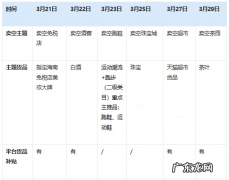 淘宝直播321【卖空行动】达人规则是什么？附攻略