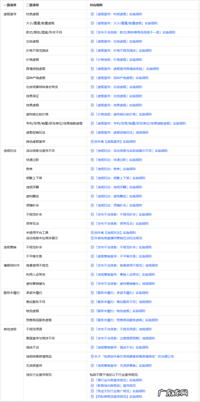 抖音电商真实可信作者流量激励是什么?附详情