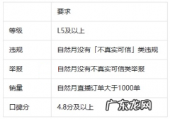 抖音电商真实可信作者流量激励是什么？附详情