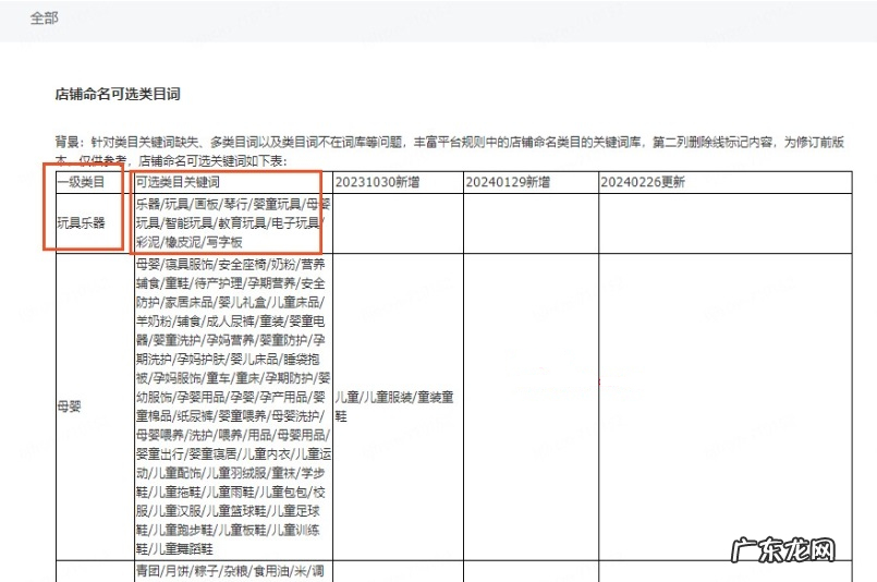 京东POP店铺名称如何修改?要注意些什么?